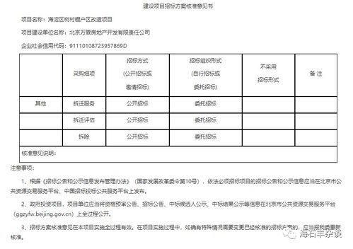 投資超20億，海淀這個(gè)村的棚改項(xiàng)目批復(fù)了，興辦實(shí)業(yè)帶動(dòng)新發(fā)展