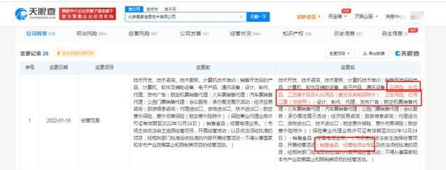 從機(jī)票酒店到美妝與工藝 去哪兒網(wǎng)業(yè)務(wù)版圖拓展的戰(zhàn)略洞察
